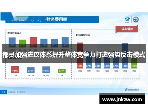 都灵加强进攻体系提升整体竞争力打造强势反击模式