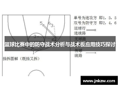 篮球比赛中的防守战术分析与战术板应用技巧探讨