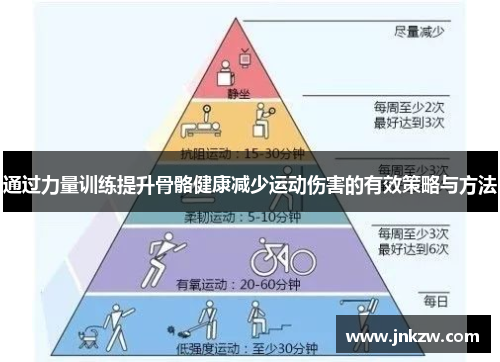 通过力量训练提升骨骼健康减少运动伤害的有效策略与方法